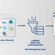 Unifying all biomarker and clinical data across studies - QuartzBio