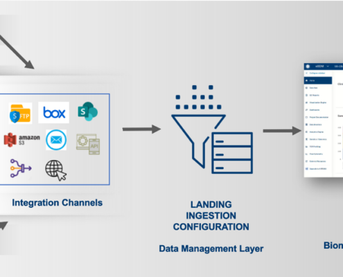 Unifying all biomarker and clinical data across studies - QuartzBio