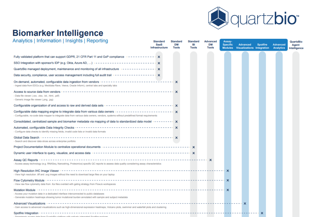 BI Capabilities Thumbnail