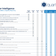 BI Capabilities Thumbnail