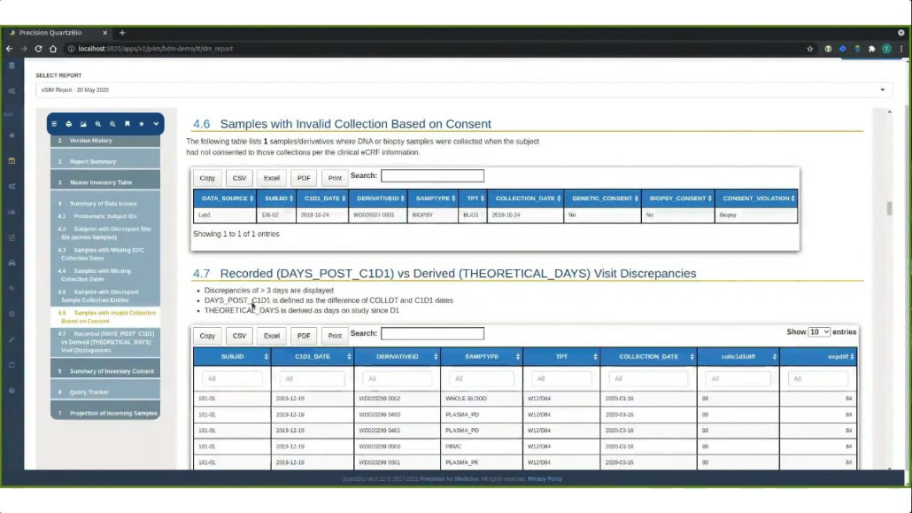 QuartzBio Consent Flagging Sample Inventory