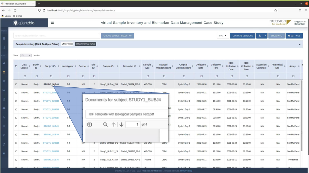 Figure 1 Master Sample Inventory assoc data