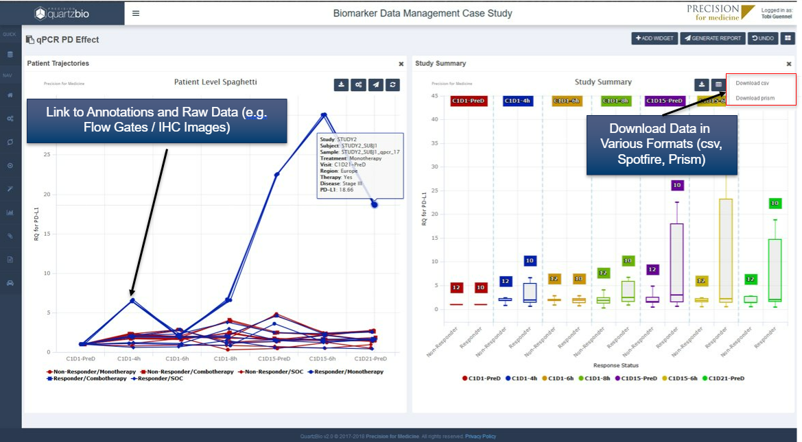 Connect to Raw Data and Download Data