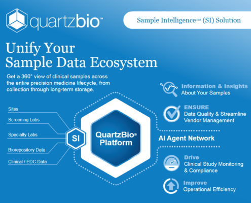 SI Info Sheet Thumbnail QuartzBio