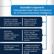 QuartzBio approach to interoperability_