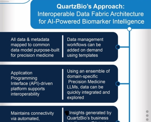 QuartzBio approach to interoperability_